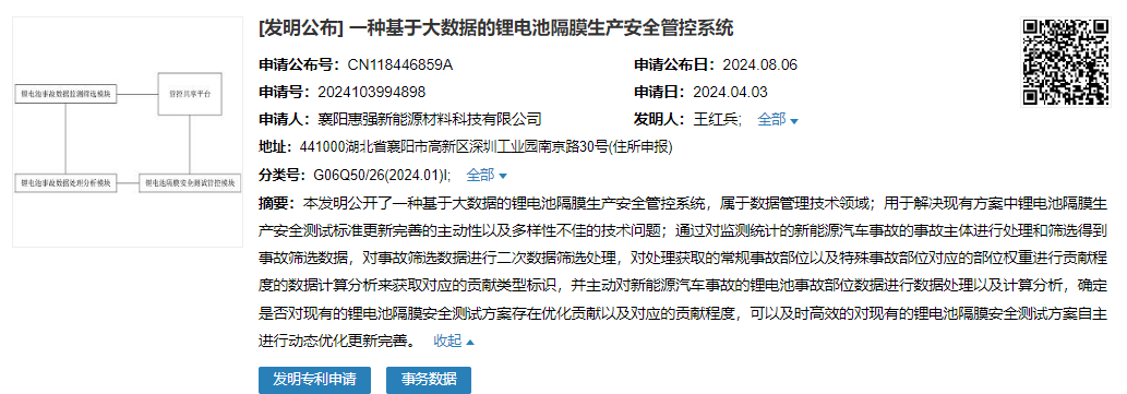惠強新能源申請鋰電池隔膜相關發明專利