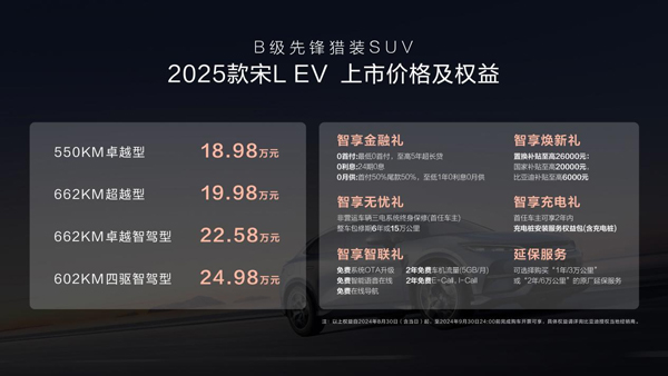 獵裝市場太卷了！增配不加價！2025款宋L EV 18.98萬元起
