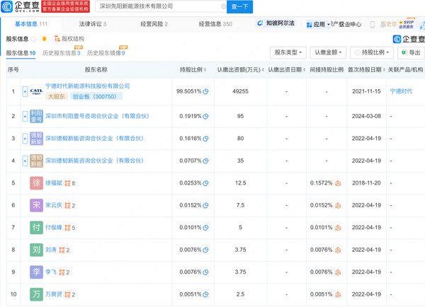 先陽(yáng)新能源
