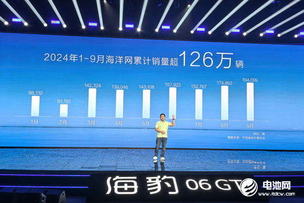 海豹06GT正式上市