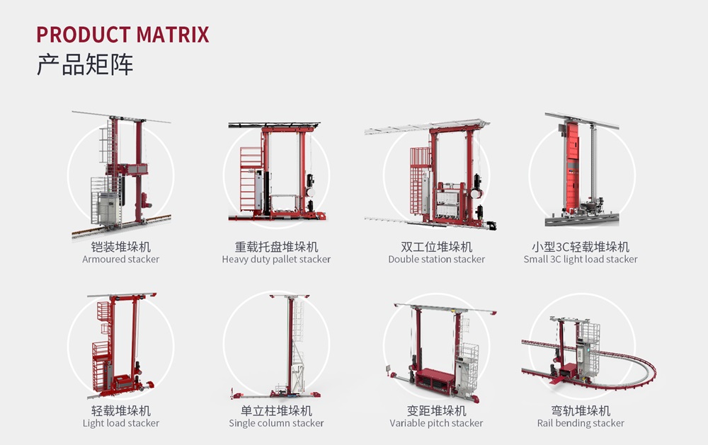 利元亨堆垛機:打造高效、安全的智能倉儲系統 利元亨堆垛機:打造高效、安全的智能倉儲系統