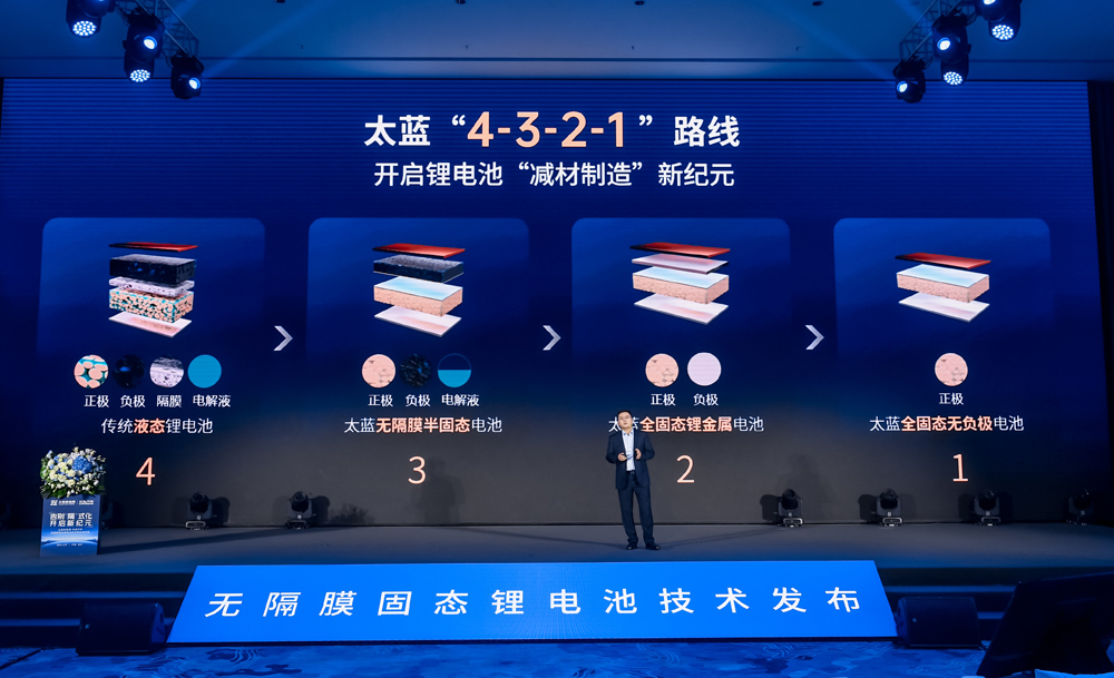 無隔膜固態鋰電池技術發布會 無隔膜固態鋰電池技術發布會