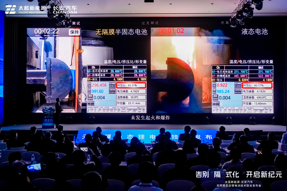 太藍新能源無隔膜固態(tài)鋰電池技術(shù)