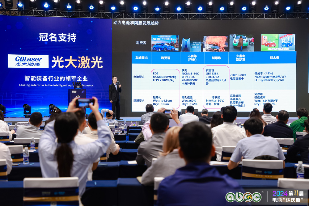 ABEC 2024 | 第11屆中國（廣州）電池新能源產(chǎn)業(yè)國際高峰論壇現(xiàn)場