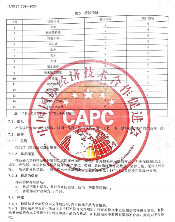 多氟多參與修訂鈉離子電池負極用硬碳技術規范