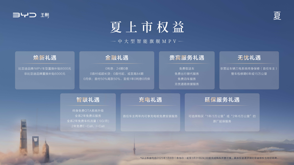 引領中大型智能MPV新趨勢!比亞迪夏售價24.98萬元起 引領中大型智能MPV新趨勢!比亞迪夏售價24.98萬元起