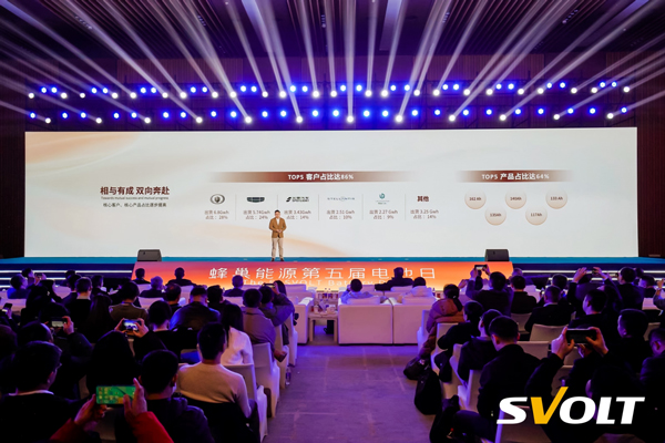 蜂巢能源,動(dòng)力電池,鋰電池,儲(chǔ)能電池