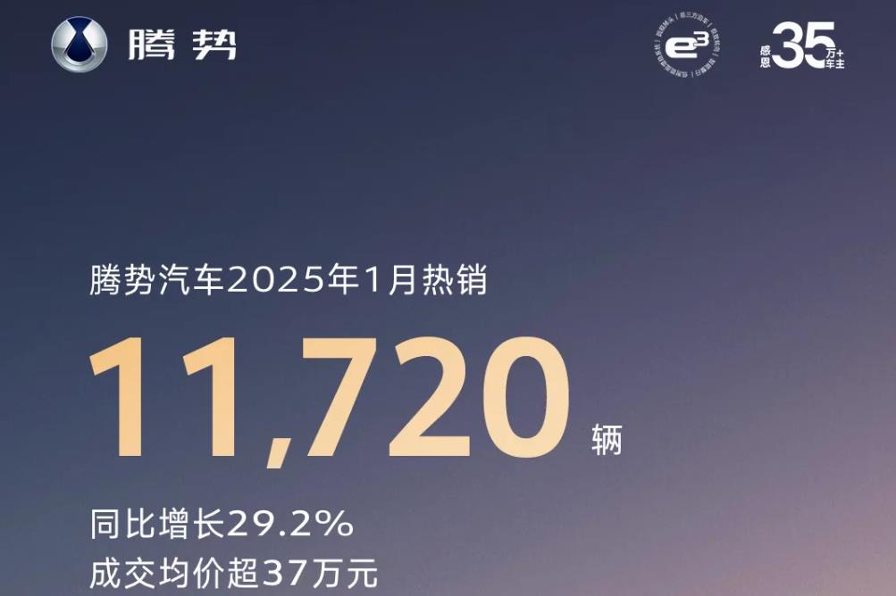 成交均價超37萬元！騰勢汽車1月熱銷11720輛