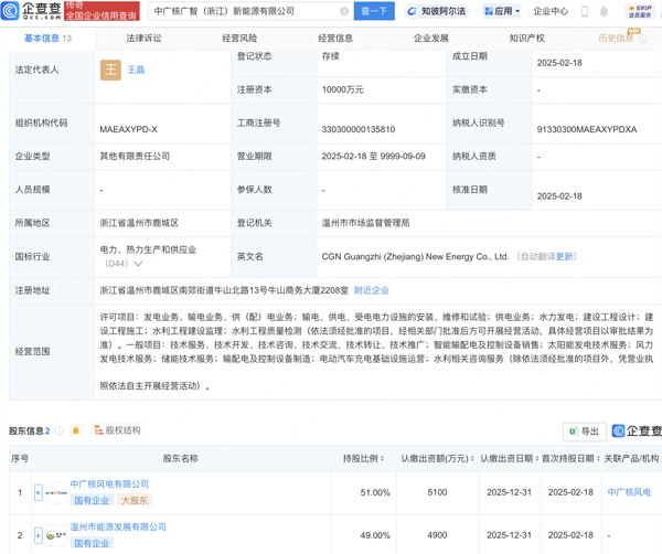 中廣核廣智(浙江)新能源有限公司 中廣核廣智(浙江)新能源有限公司