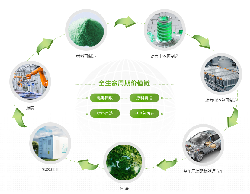 華友鈷業(yè)資料圖片