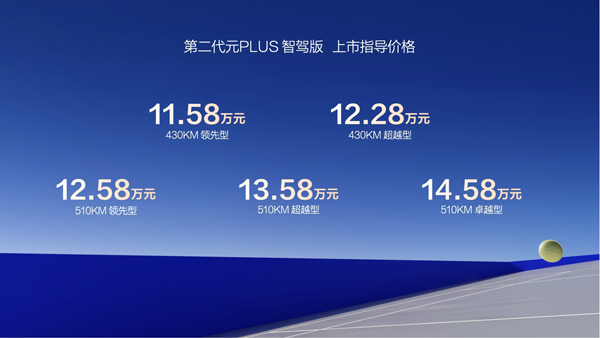 第二代元PLUS智駕版震撼上市