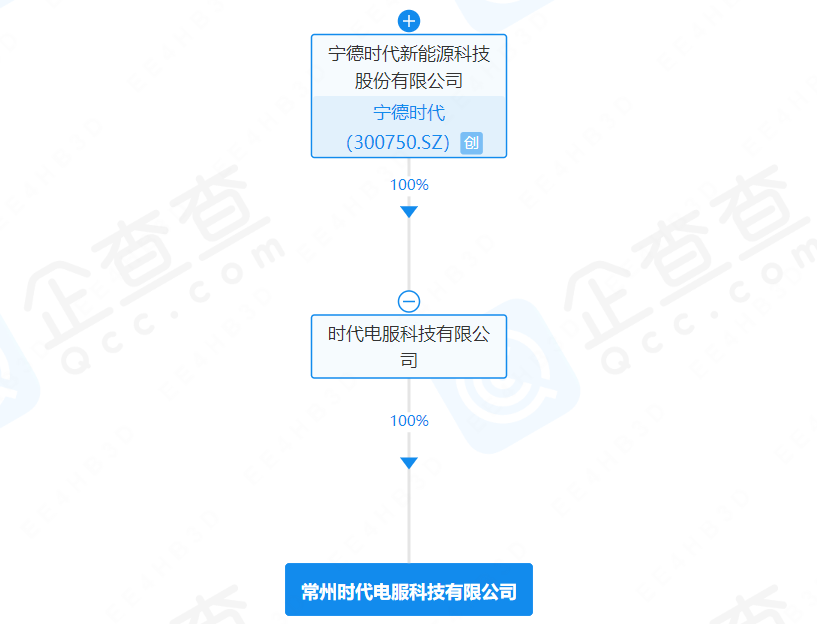 常州時代電服科技有限公司