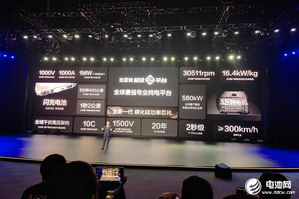 讓充電邁入“兆瓦時代”，比亞迪改寫新能源發展史？