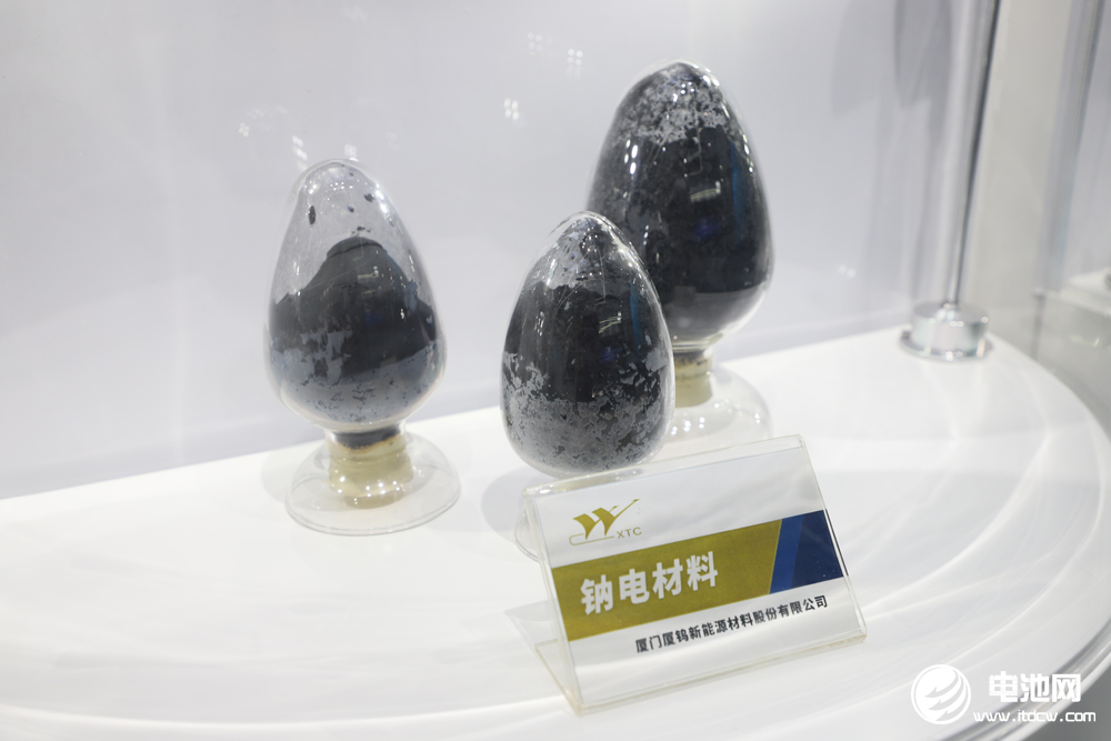 廈鎢新能：新能源材料年銷量超10萬噸 已切入固態電池材料賽道