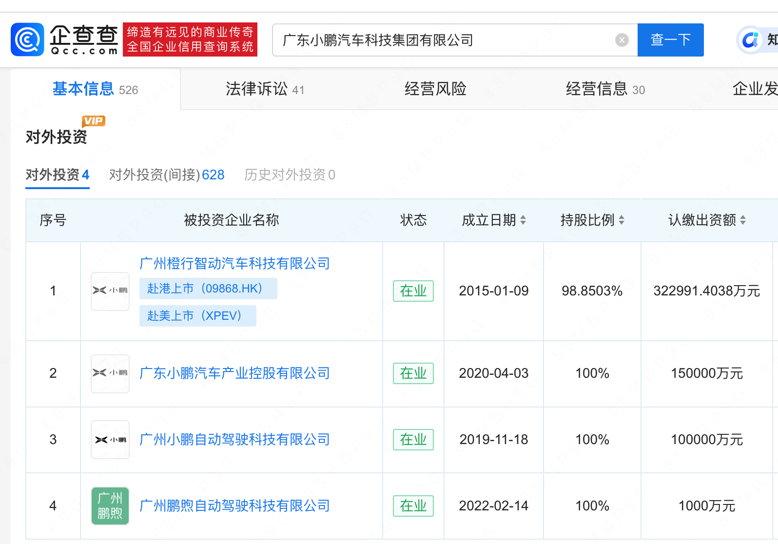 小鵬汽車科技更名小鵬汽車科技集團