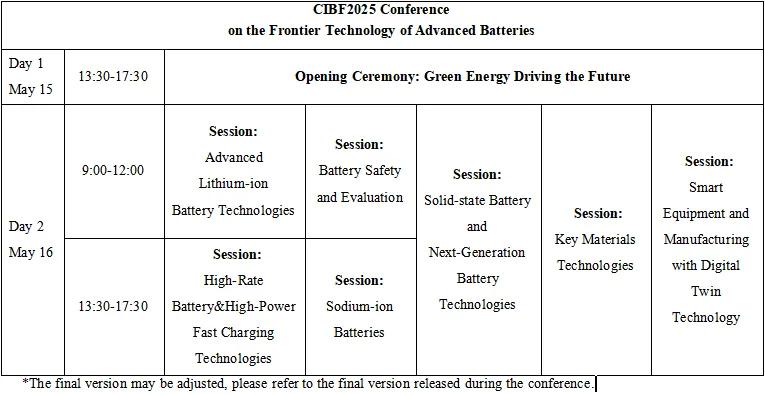 CIBF 2025先進電池前沿技術研討會即將開幕(附詳細會議日程) CIBF 2025先進電池前沿技術研討會即將開幕(附詳細會議日程)