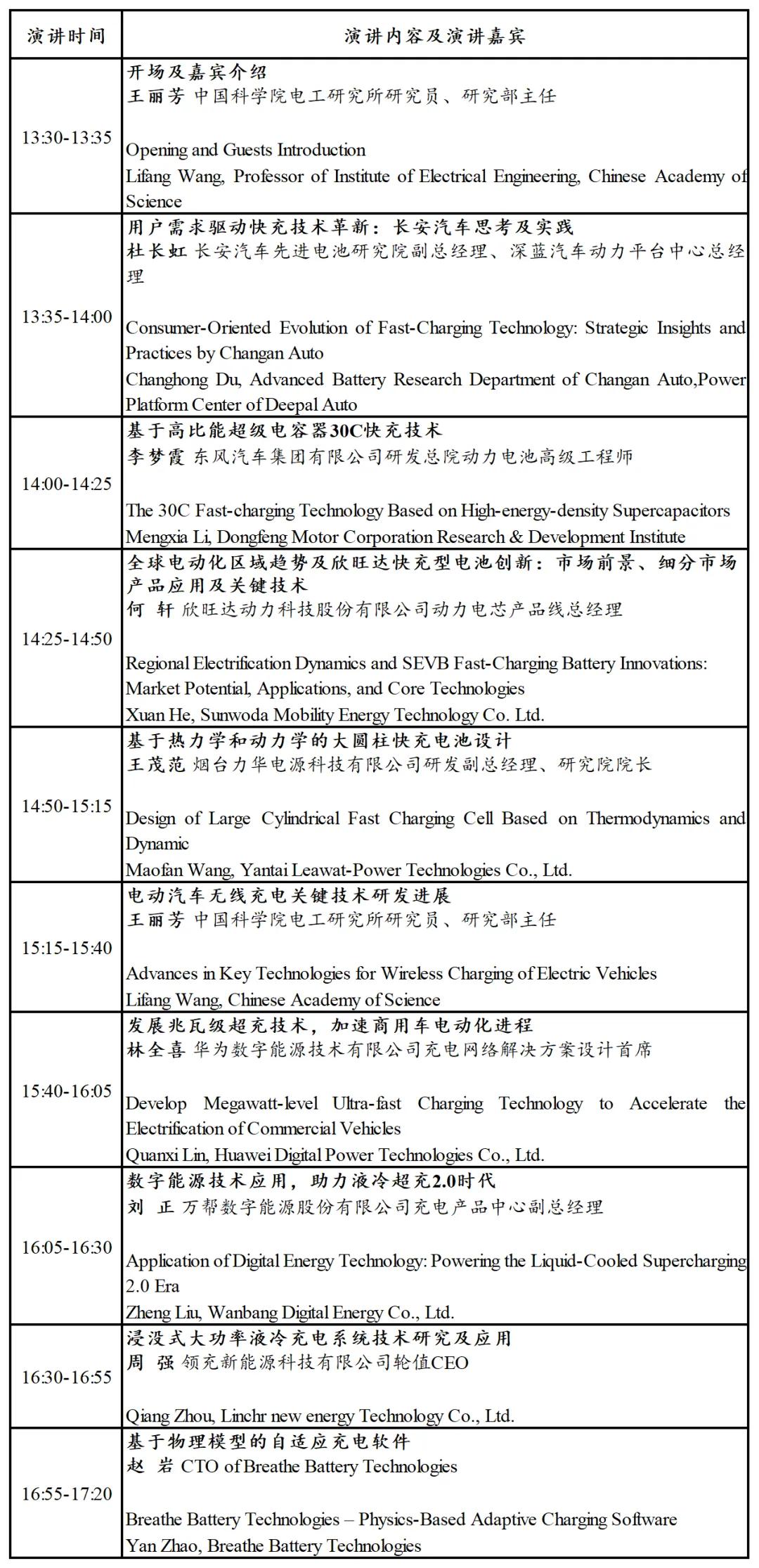 CIBF 2025先進電池前沿技術研討會即將開幕(附詳細會議日程) CIBF 2025先進電池前沿技術研討會即將開幕(附詳細會議日程)