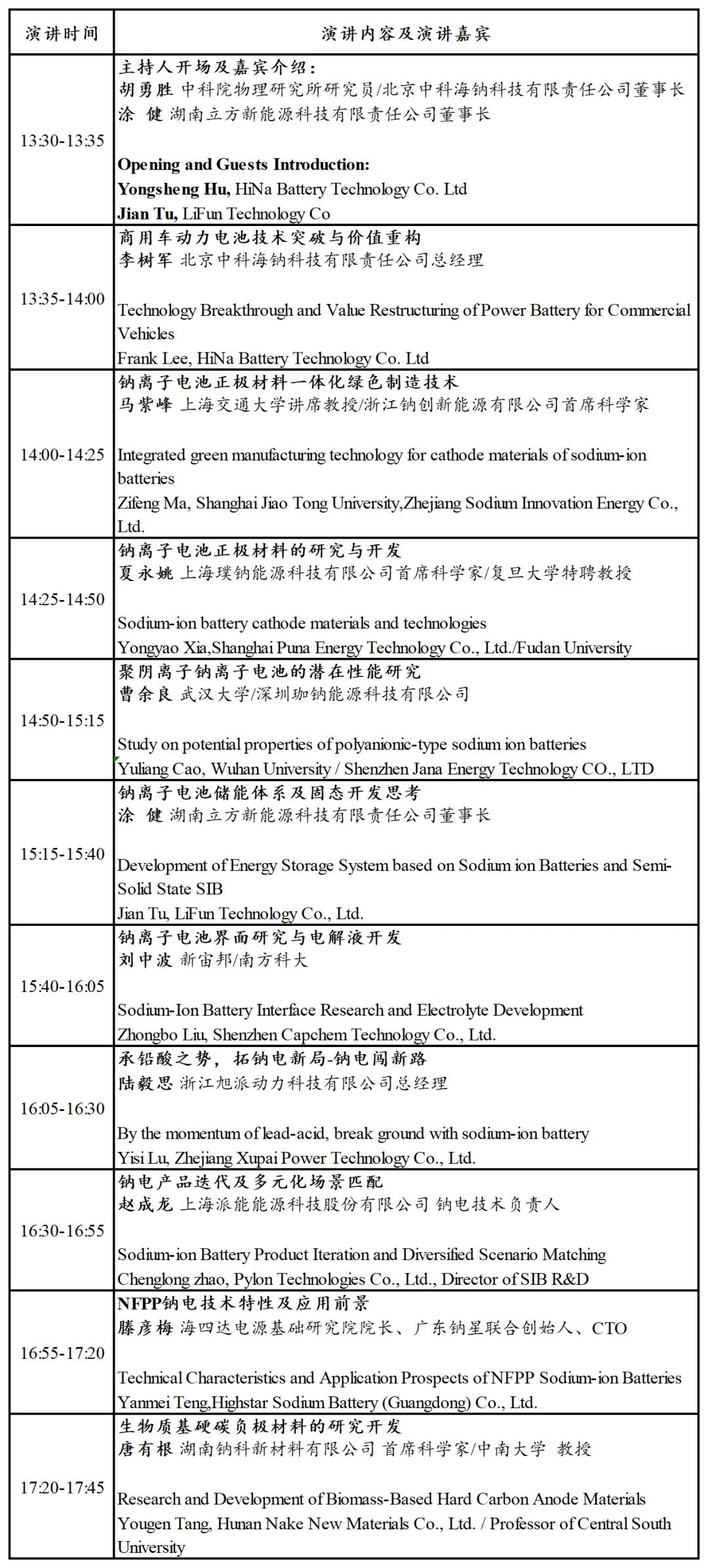 CIBF 2025先進電池前沿技術研討會即將開幕(附詳細會議日程) CIBF 2025先進電池前沿技術研討會即將開幕(附詳細會議日程)