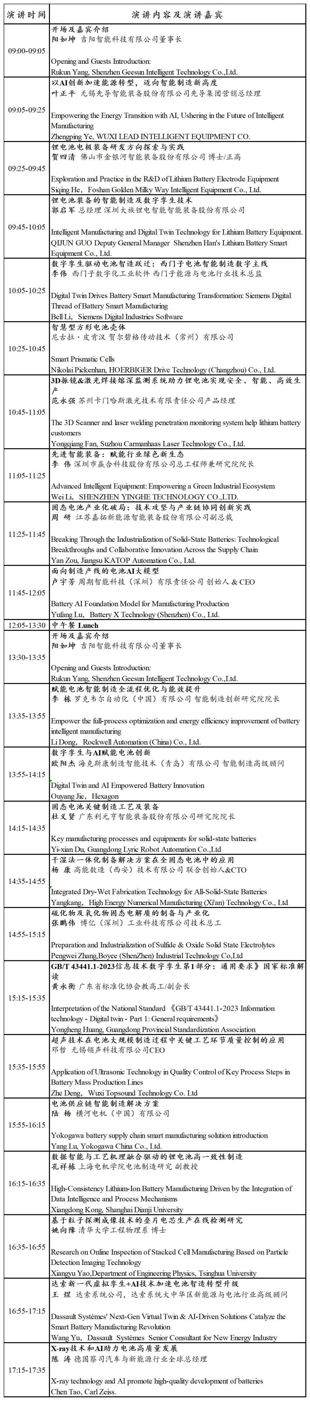 CIBF 2025先進電池前沿技術研討會即將開幕(附詳細會議日程) CIBF 2025先進電池前沿技術研討會即將開幕(附詳細會議日程)