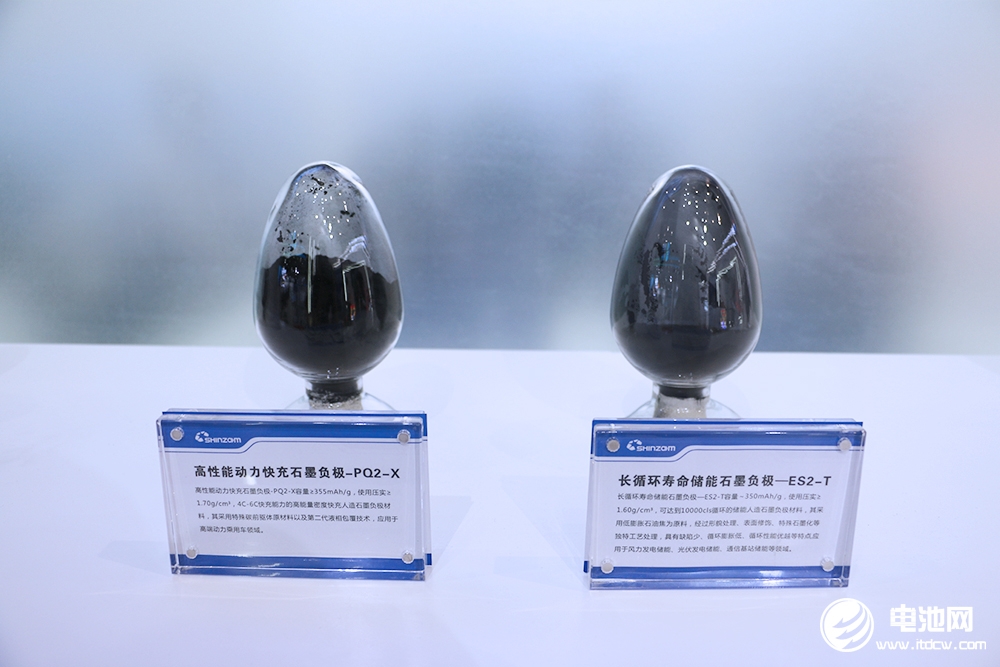 美又對華電池材料下手！頭部企業海外布局速覽