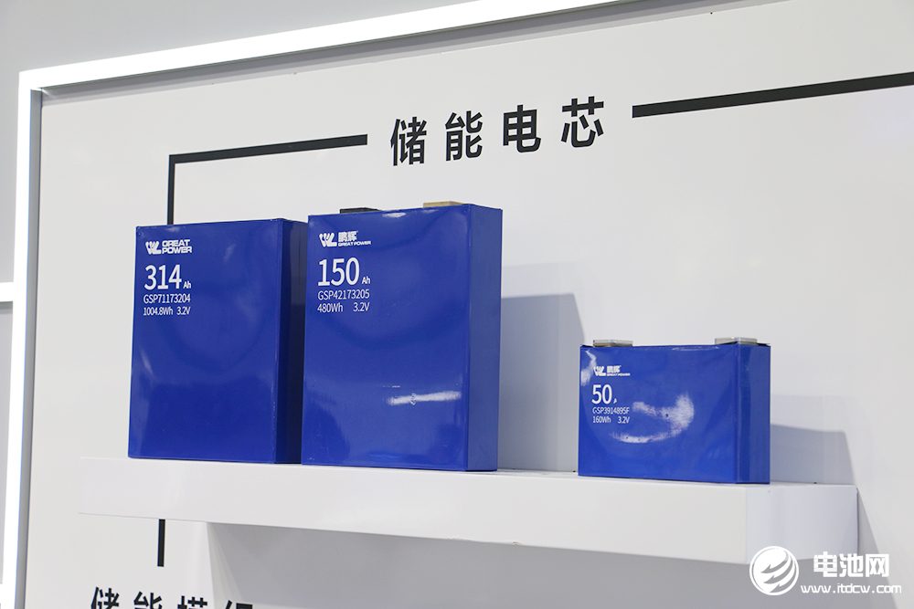 總投資27.5億！鵬輝能源及珈偉新能兩大儲能項目簽約四川廣元