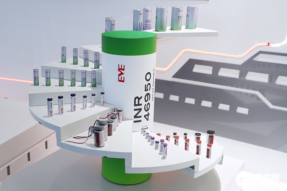 AI帶動BBU鋰電池需求超6億顆 日韓電池企業(yè)暫時領(lǐng)先