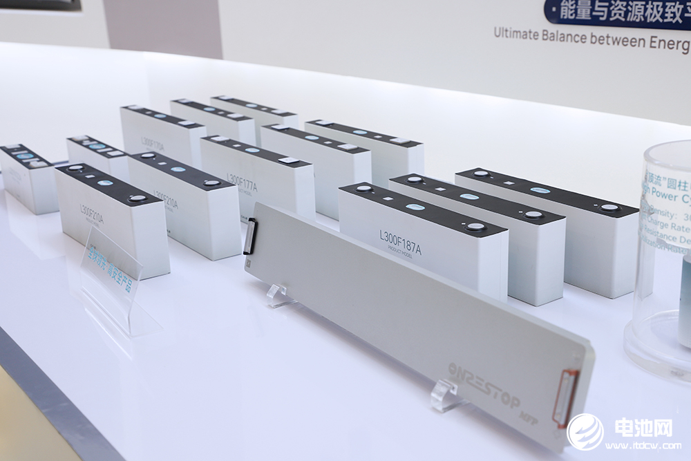 75億元！33.6GWh！中創(chuàng)新航又一電池項目即將落地